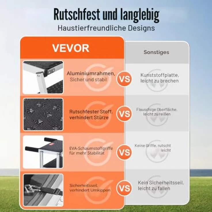 VEVOR 5-stufige Hundetreppe, zusammenklappbar und rutschfest, bis zu 68 kg belastbar, Einstiegshilfe für Auto, SUV und LKW – Bild 5