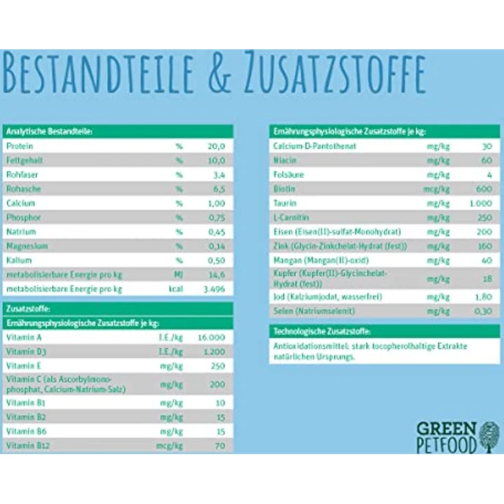 Green Petfood Sensitive Insects und Rice, 10 kg Trockenfutter für sensible Hunde mit Insektenprotein und Reis – Bild 7