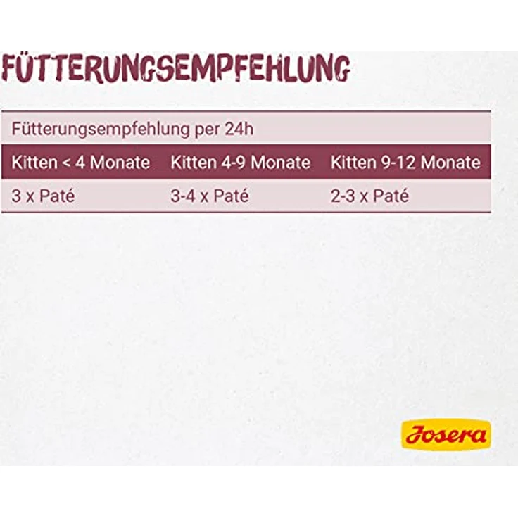 JOSERA Paté Kitten, getreidefreies Katzenfutter mit Huhn, Karotte und Lachsöl, 16 x 85 g, Super Premium Nassfutter für wachsende Katzen, Made in Germany – Bild 4