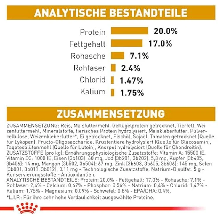 ROYAL CANIN Veterinary URINARY S/O AGEING 7+, Diät-Alleinfuttermittel für ausgewachsene Hunde, 1,5 kg, unterstützt gesunde Harnwege und Nierenfunktion, S/O Index – Bild 5