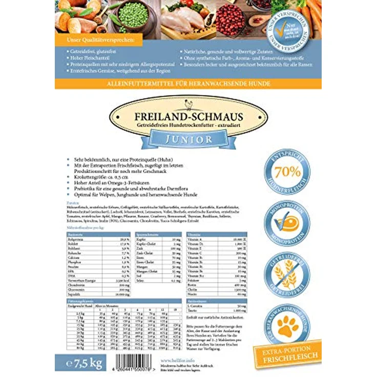 Bellfor Freiland-Schmaus Junior Trockenfutter mit Huhn, getreidefrei, für Welpen und junge Hunde, hoher Omega-3-Fettsäureanteil, 7,5 kg – Bild 2