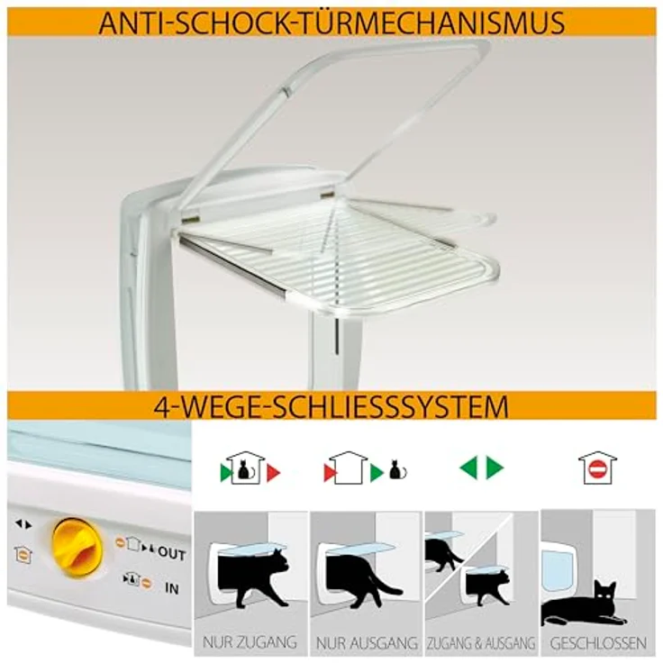 Ferplast SWING 11 Hundeklappe, mittelgroße Hunde und Katzen, 4-Wege steuerbare Haustiertür mit Zugluftschutz, Weiß – Bild 5