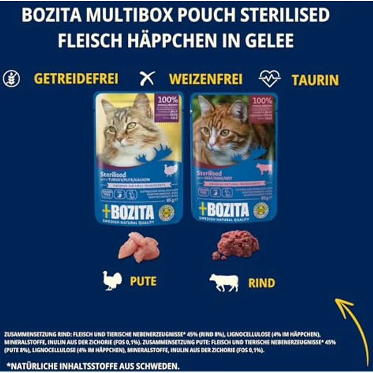 Bozita Sterilised Nassfutter Häppchen in Gelee mit Pute - 12x85g getreidefreies & weizenfreies Katzenfutter mit 8,5% Protein & 3,5% Fettgehalt – Bild 4