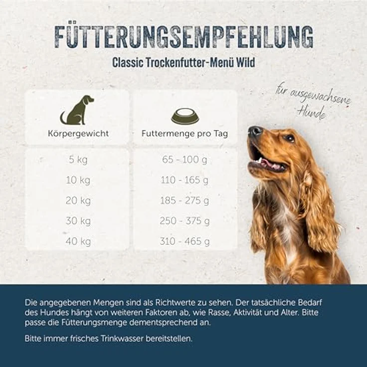 Lakefields Classic Hundefutter trocken, Wild 60%, 1kg, getreidefreies Trockenfutter mit Lebensmittelqualität, Kartoffel, Karotte & Birne, schonend gebacken – Bild 4