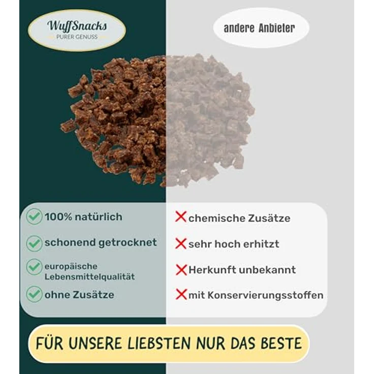 WuffSnacks Getreidefreie Hunde Leckerlis vom Hirsch, 500g, hypoallergen und 100% natürliche Trainingssnacks, zuckerfrei, geeignet für alle Hundegröße – Bild 5