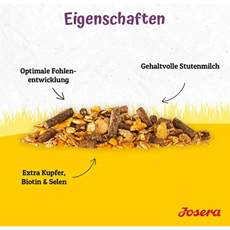 Josera Fohlen & Stute, Premium Pferdefutter mit gehaltvoller Stutenmilch, Zuchtmüsli für optimale Fohlenentwicklung, 20 kg – Bild 5