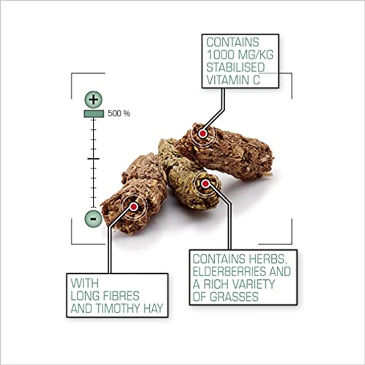 Versele-Laga Cavia Complete, Alleinfutter für Meerschweinchen, 2 x 8 kg, mit 20% Rohfaser und Vitamin C – Bild 3