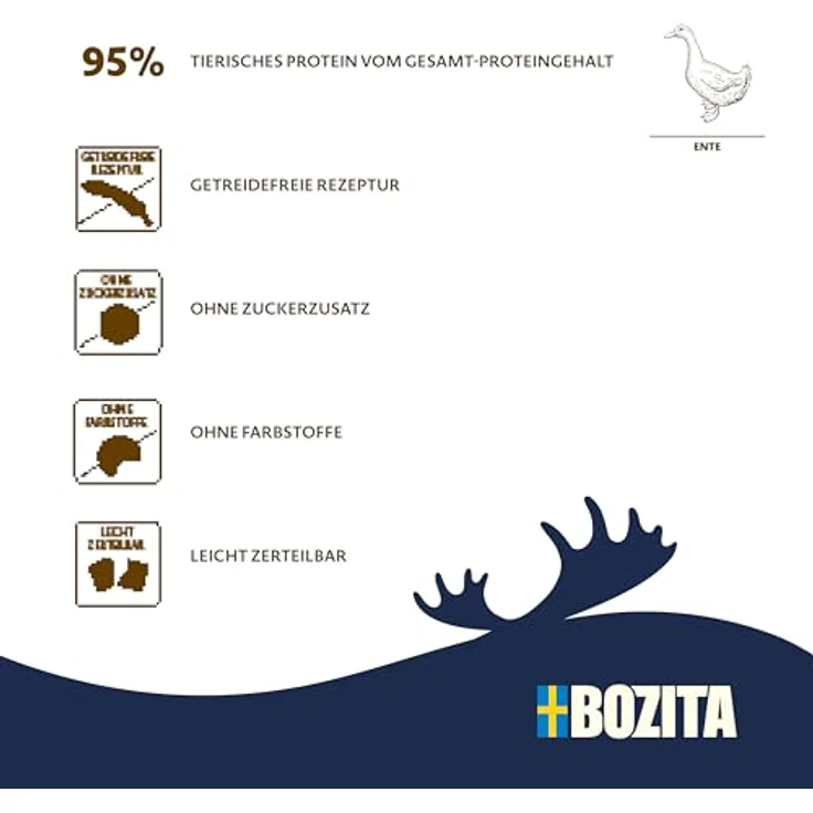 Bozita Meaty Bites Ente, Hundesnack mit 95% Fleischanteil, getreidefrei, 70 g – Bild 3