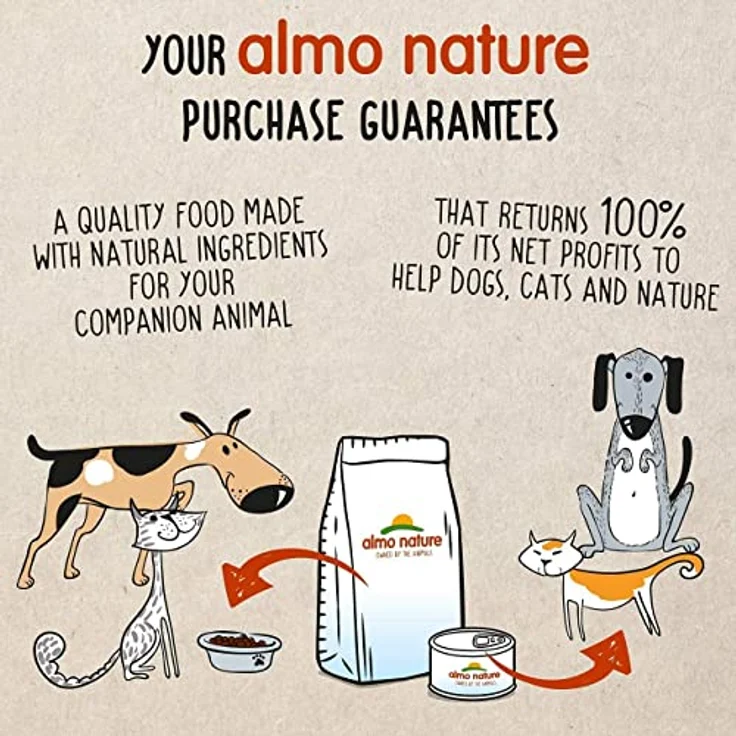 Almo Nature HFC Natural Light Meal Katzenfutter für ausgewachsene Katzen, Thunfisch und Garnelen, 4 Dosen à 50 g, 100% natürliche Zutaten – Bild 3