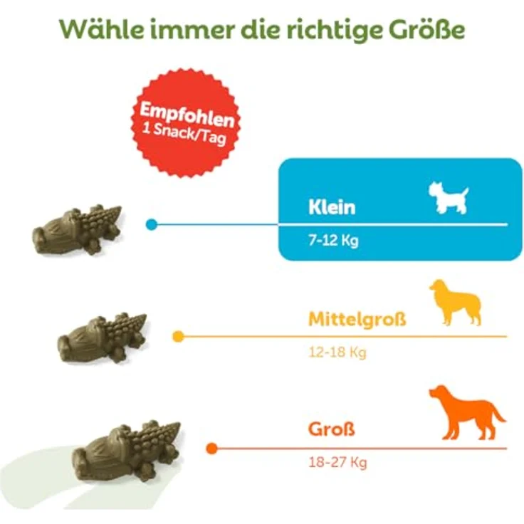 WHIMZEES Krokodil S, 24 Stück – Getreidefreie Kaustangen für kleine Hunde zur Zahnpflege, ohne Zuckerzusatz, hypoallergen – Bild 5