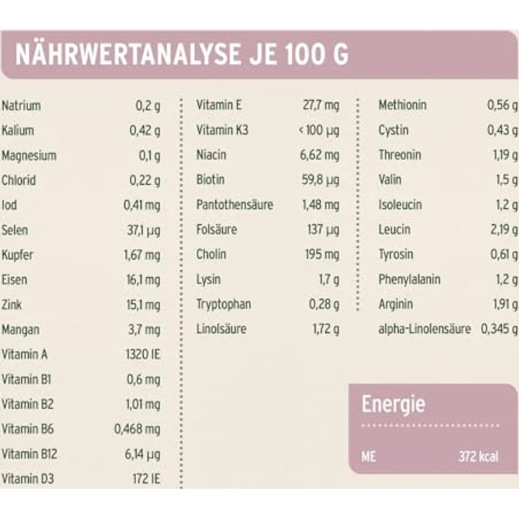 AniForte PureNature FreelandDuck, halbfeuchtes Hundefutter mit Ente und Hirse, 12,5 kg für ausgewachsene und seniore Hunde – Bild 5