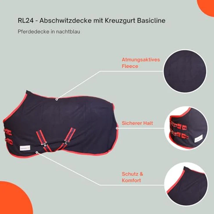 RL24 Abschwitzdecke mit Kreuzgurt BASICLINE, atmungsaktiv und schnelltrocknend, Nachtblau, 75 cm – Bild 2