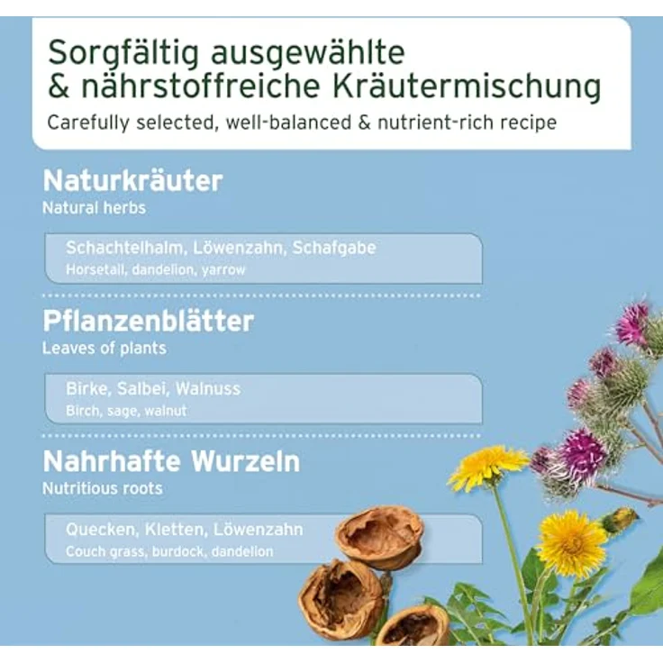 AniForte Mauke Formel für Pferde 1kg - Natürliche Haut- und Hufpflege, unterstützt Stoffwechsel & Immunsystem, für vitale Haut und Wohlbefinden – Bild 4