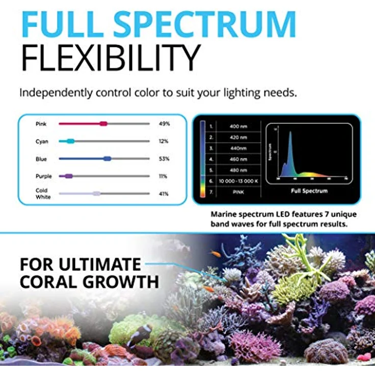 FLUVAL Marine 3.0 LED Aquariumleuchte, vollspektrale Aquarienbeleuchtung mit WLAN-Steuerung und 24-Stunden-Zyklus – Bild 2