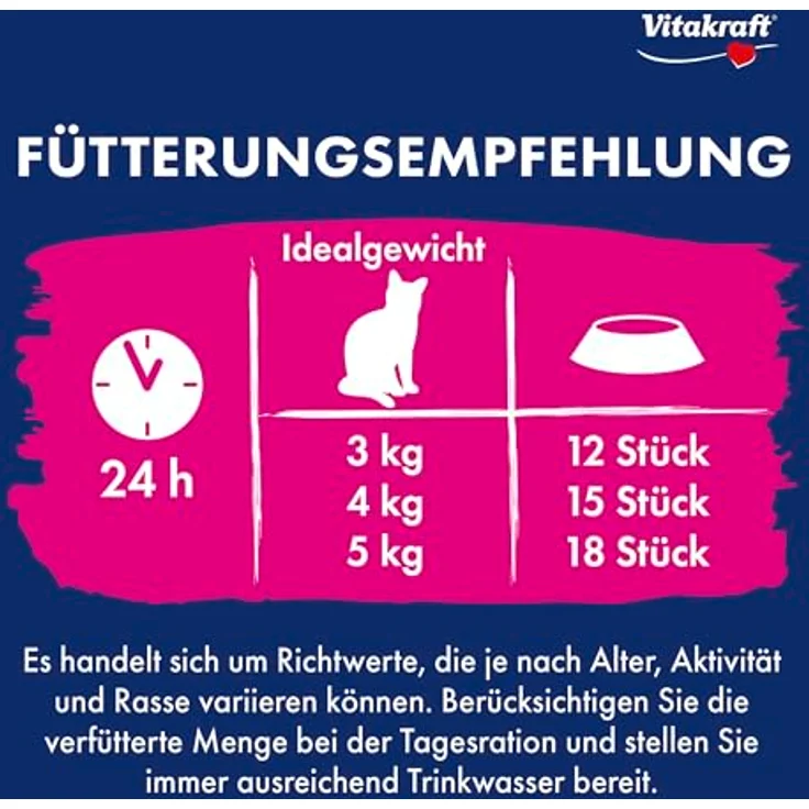Vitakraft Katzensnack Crispy Crunch mit Malz, 4x60g, für gesunde Haarballen-Vorbeugung – Bild 5