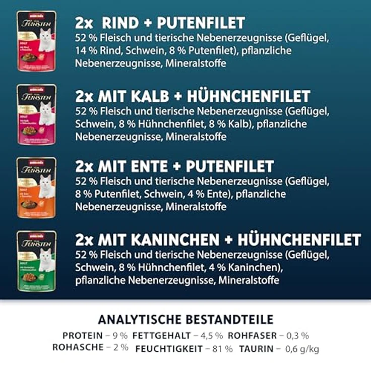 animonda Vom Feinsten Katzennassfutter Selection, 8 Portionsbeutel mit Filets, getreidefrei, ohne Zucker, fleischige Zutaten, Sortenmix, 8 x 85 g – Bild 3