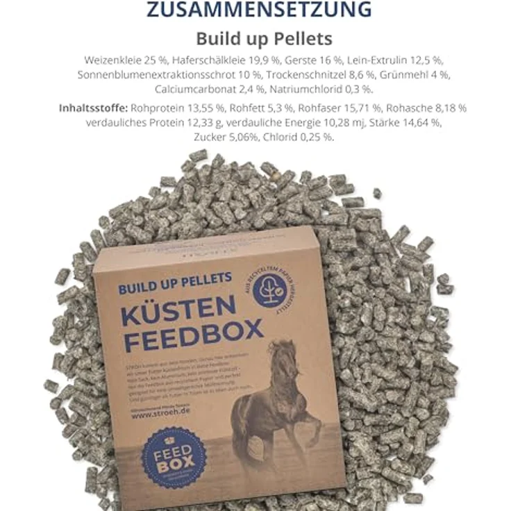 STRÖH Küsten Build up Pellets, 30kg Futterbox zur Förderung der Gewichtszunahme für Pferde – Bild 2