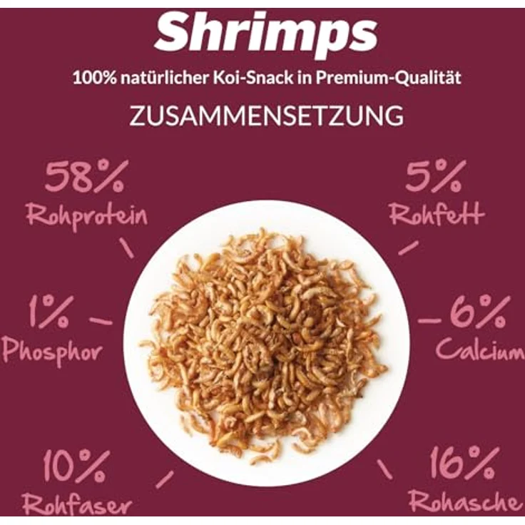 KOIPON Shrimps 2,5 L, getrocknetes Süßwassergarnelen-Naturfutter für Koi mit hohem Proteingehalt zur Verbesserung der Farbintensität und Gesundheit – Bild 3