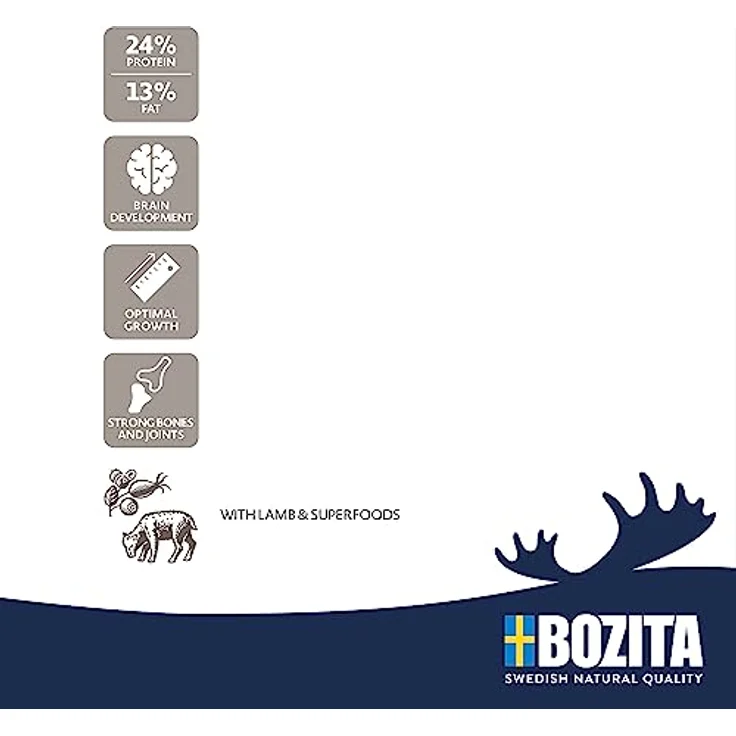 Bozita Original Puppy und Junior XL, Weizenfreies Hunde-Trockenfutter mit Lamm und Hühnchen, 3 kg – Bild 4