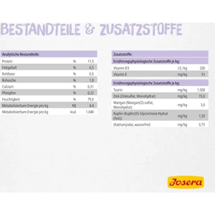 Josera Kitten Turkey, Nassfutter für heranwachsende Katzen, 12x100 g mit 70 % Pute und Huhn, getreidefrei, reich an Omega-3 – Bild 5