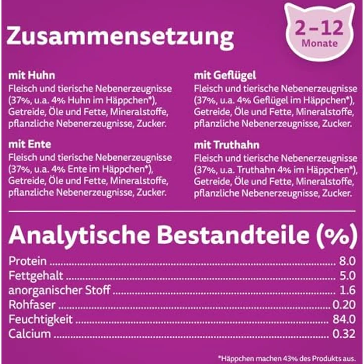 Whiskas Multipack Junior Geflügel Auswahl in Gelee, 12 x 85g, ernährungsphysiologisch ausgewogen – Bild 5