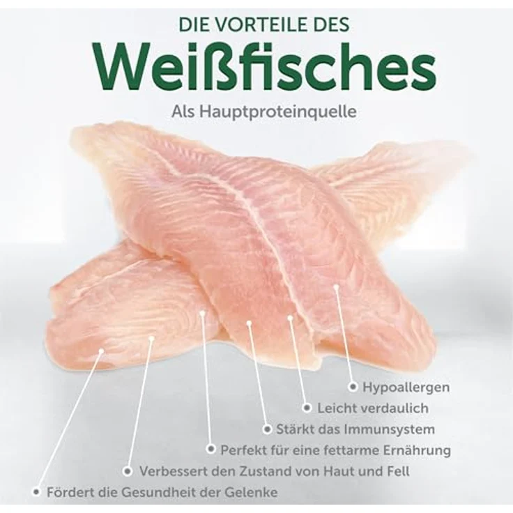 Nature's Protection Superior Care Hundefutter Trocken, Getreidefrei für kleine & Mini-Rassen, hypoallergen mit Weißfisch, 10kg – Bild 3