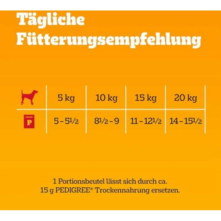 Pedigree DOGCARE Hundefutter Portionsbeutel Vitality+ Chunks in Soße, adult, 4 x 12 x 85g, mit Glucosamin und natürlichen Zutaten – Bild 4