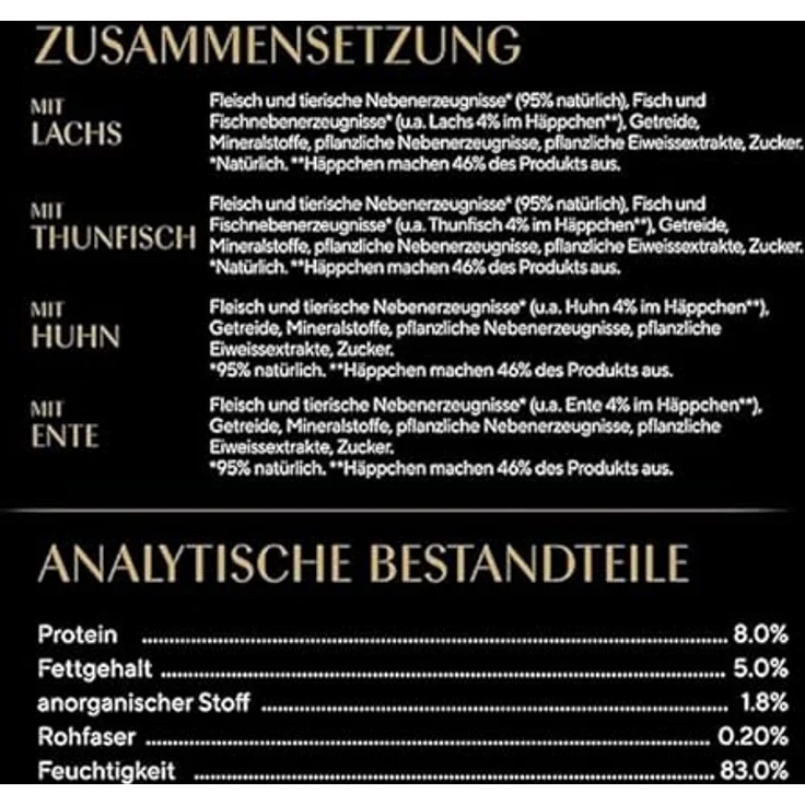 Sheba Sauce Collection Multipack, Katzen-Nassfutter mit Lachs, Thunfisch, Huhn und Ente, 12x85g, MSC-zertifizierter Fisch – Bild 4