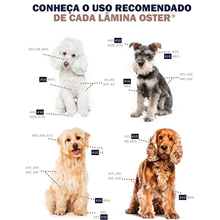 Oster Scherkopf Nr. 10, Ersatzklinge für Hundeschermaschinen, Schneidhöhe: 1,5 mm – Bild 2