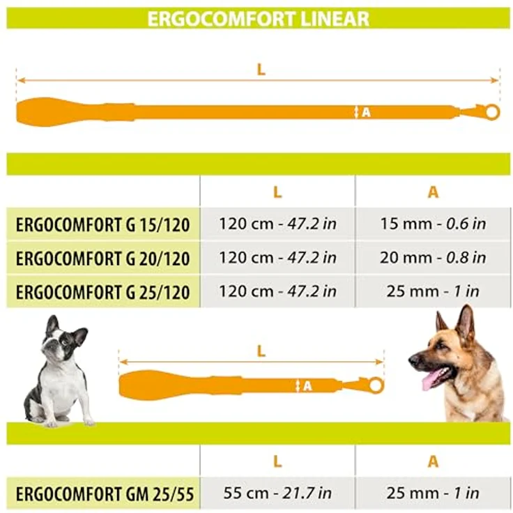 Ferplast Ergocomfort Strap 15/120 Red, Gepolsterte Hundeleine mit Ergonomischem Griff für maximalen Komfort – Bild 7