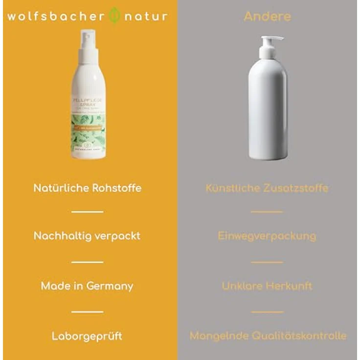 Wolfsbacher Entfilzungsspray für Hunde & Katzen, Natürliche Kämmhilfe mit Kokosduft, 200ml – Bild 5