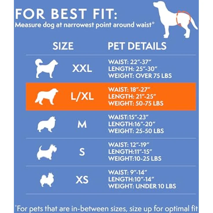 Simple Solution True Fit, Einweg-Hundewindeln für Hündinnen, super saugfähig mit Nässeindikator, L/XL (Taillenumfang 45,7–68,6 cm), 30 Stück – Bild 5