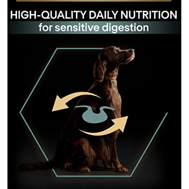 PURINA PRO PLAN Large Adult Athletic Lamm & Reis, Trockenfutter für große Hunde mit empfindlicher Verdauung, 2 x 14 kg Sparpaket – Bild 7