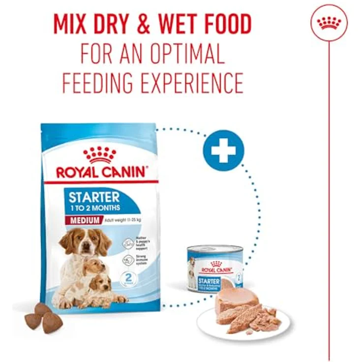ROYAL CANIN Medium Starter, Hundefutter für trächtige Hündinnen und Welpen, 15 kg – Bild 5