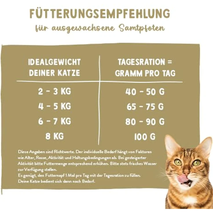 Sanabelle Hair & Skin, Trockenfutter für Katzen, Adult, speziell für langhaarige Katzen, 2 kg mit Omega-3 und Omega-6 Fettsäuren – Bild 4