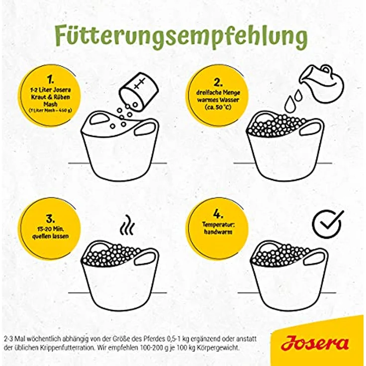 JOSERA Kraut & Rüben Mash, Premium Pferdefutter, getreidefrei, stärke- und zuckerreduziert, 15 kg, voll mineralisiert – Bild 3