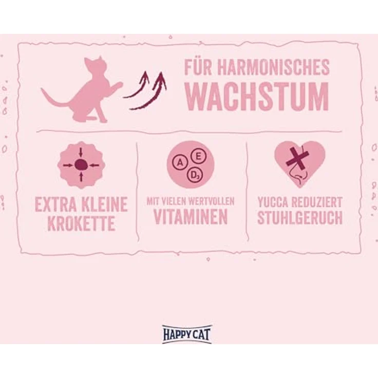 Happy Cat Minkas Kitten Care Geflügel, Trockenfutter für Katzenwelpen von 5 Wochen bis 6 Monate, 10 kg, hohe Rohfaseranteil gegen Haarballenbildung, nachhaltig produziert – Bild 4