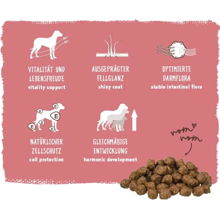 Bosch Mini Adult Lamm und Reis, glutenfreies Hundefutter für ernährungssensible Hunde, 15 kg – Bild 5