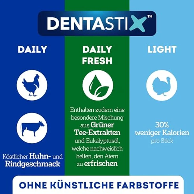 Pedigree Dentastix Light, Zahnpflege Snack für mittelgroße Hunde (10 - 25 kg), kalorienreduziert, mit natürlichem Truthahn, Multipack (168 Stück) – Bild 5