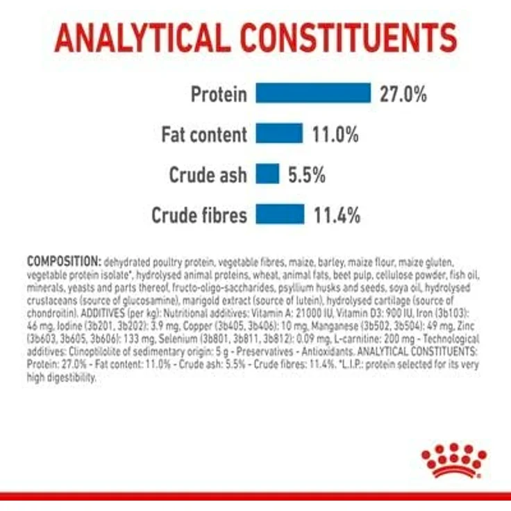 Royal Canin Light Weight Care Maxi, Trockenfutter für große Hunde mit reduziertem Fettgehalt und Gelenkunterstützung, 12 kg – Bild 5