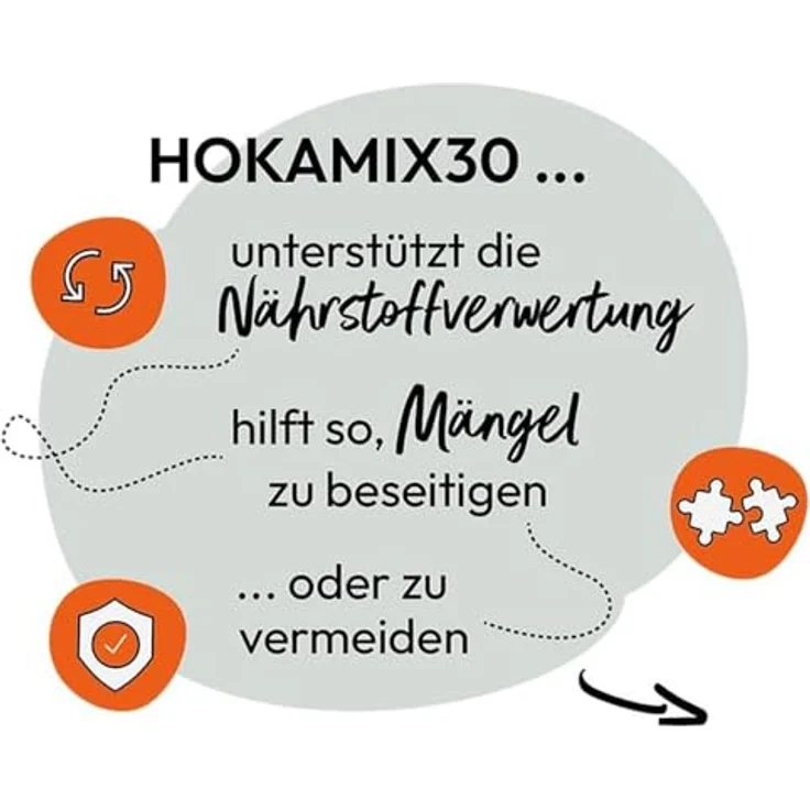 Grau HOKAMIX30 Snack Petit für Hunde, 400g mit 30 pflanzlichen Inhaltsstoffen zur Unterstützung von Haut, Fell und Stoffwechsel – Bild 3
