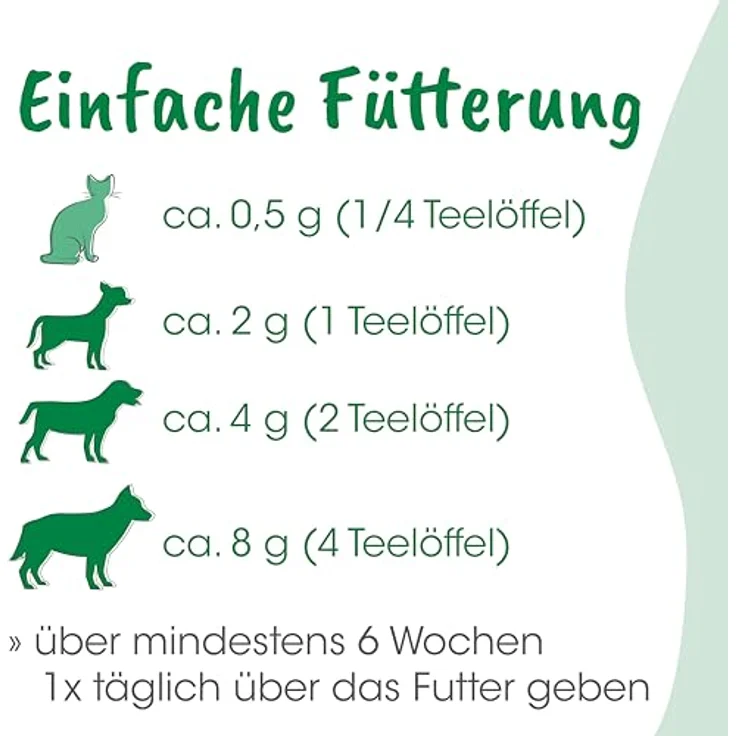 cdVet Magenschutz, Hundefutter zur Unterstützung der Magen-Darm-Regeneration, 400 g – Bild 5