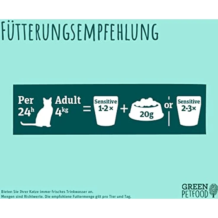 Green Petfood FairCat Sensitive, getreidefreies Katzen-Nassfutter mit Flohsamenschalen & Fenchel, 8 x 85 g für wählerische Katzen, angenehmer Duft, ohne Tierversuche – Bild 5
