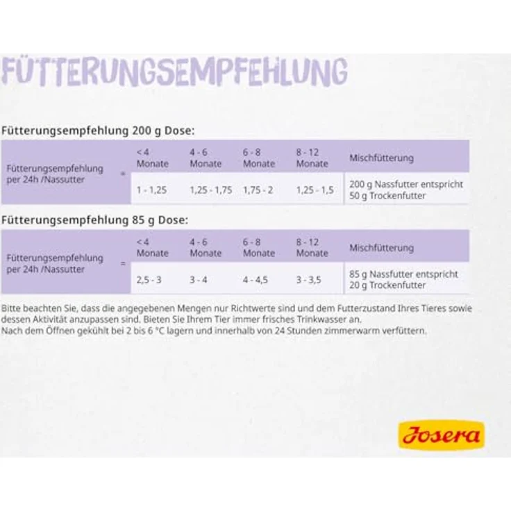 Josera Kitten Turkey, Nassfutter für heranwachsende Katzen, 12x100 g mit 70 % Pute und Huhn, getreidefrei, reich an Omega-3 – Bild 4