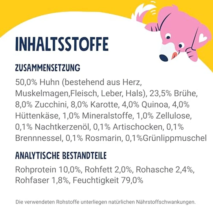 Pets Deli Vet Diät & Gewichtsmanagement Hundenassfutter Huhn, Karotte & Quinoa, kalorienreduziert, getreidefrei, ohne Zucker, für übergewichtige Hunde, 6x400g, Premium Qualität – Bild 5