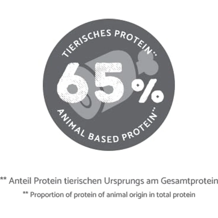Bosch Light Hundefutter, Trockenfutter mit 6% Fett und 7% Rohfaser, 12,5 kg – Bild 10