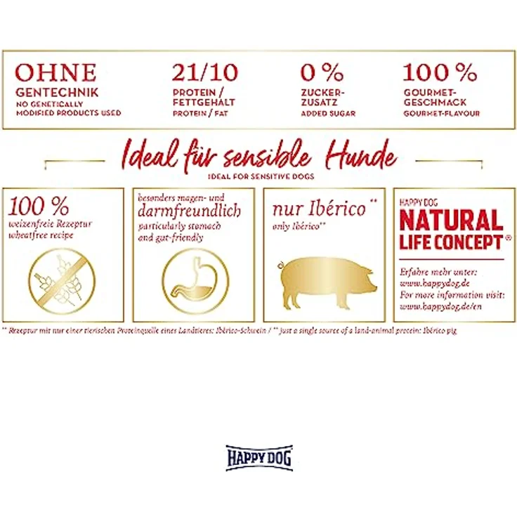 Happy Dog Supreme Sensible Andalucía, Trockenfutter für ausgewachsene Hunde ab 11 kg, magen- und darmfreundlich, 1kg – Bild 2