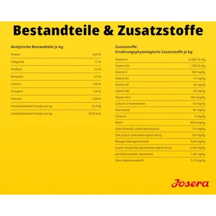Josera All Sizes Adult SensiPlus, Sensitives Hundefutter für empfindliche Hunde, 900 g – Bild 7