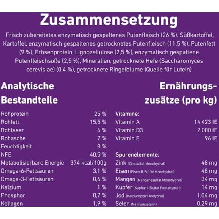 Wildfang® VetLine Getreidefreies Trockenfutter, Hypoallergenes Hundefutter für empfindliche Verdauung, 1.5 kg – Bild 5