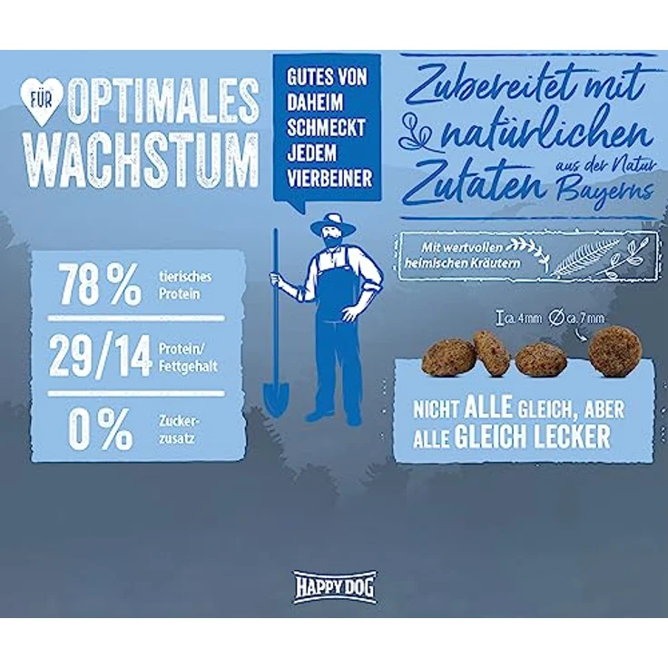 Happy Dog NaturCroq Mini Puppy Geflügel, Trockenfutter für Welpen mit 78% tierischem Protein, 4 kg – Bild 3